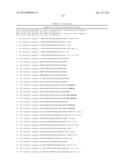 HIGHLY ACTIVE POLYPEPTIDES AND METHODS OF MAKING AND USING THE SAME diagram and image