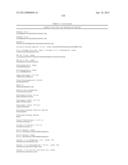 HIGHLY ACTIVE POLYPEPTIDES AND METHODS OF MAKING AND USING THE SAME diagram and image