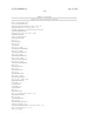 HIGHLY ACTIVE POLYPEPTIDES AND METHODS OF MAKING AND USING THE SAME diagram and image