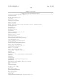 HIGHLY ACTIVE POLYPEPTIDES AND METHODS OF MAKING AND USING THE SAME diagram and image