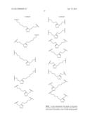 HIGHLY ACTIVE POLYPEPTIDES AND METHODS OF MAKING AND USING THE SAME diagram and image