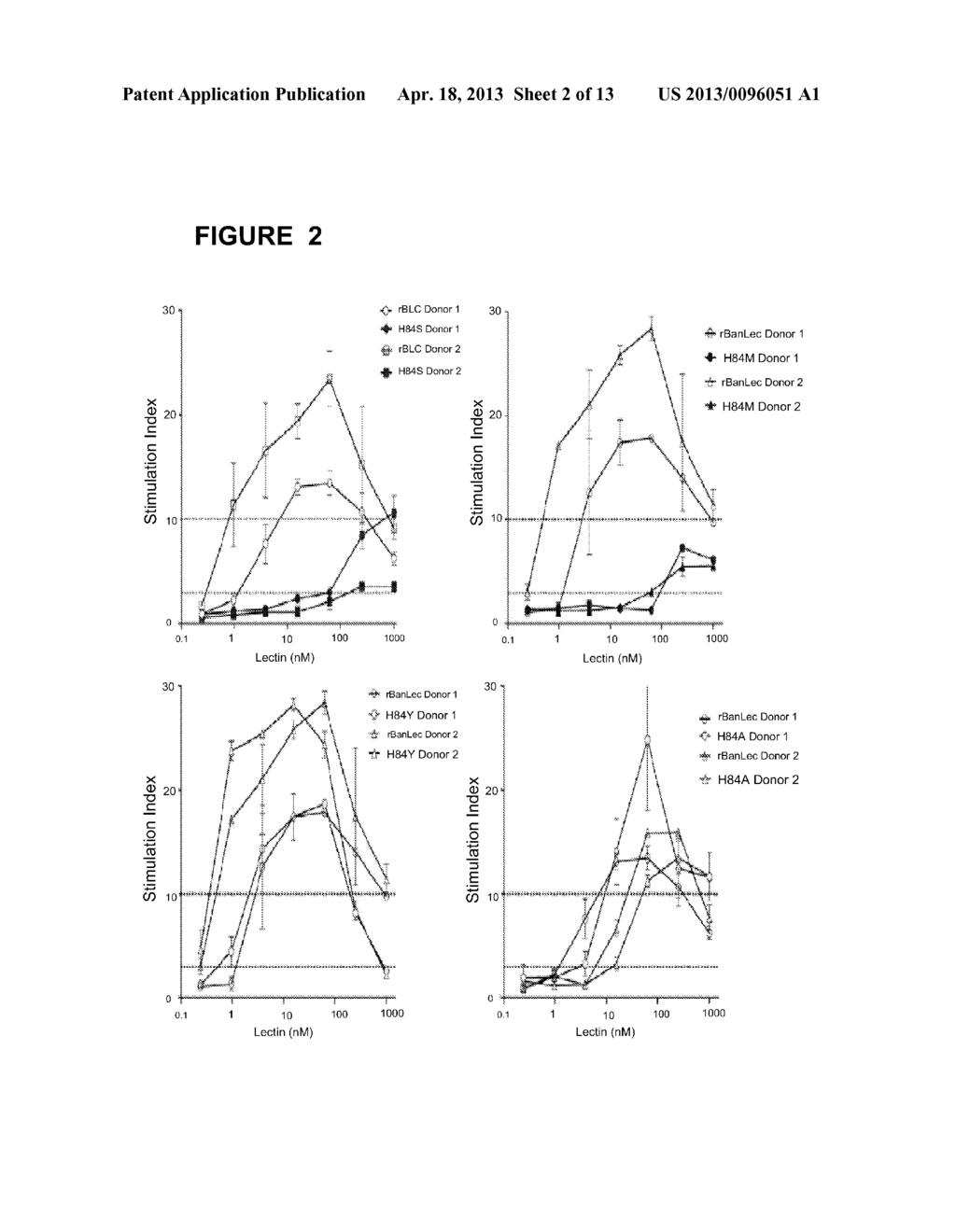 LECTINS AND USES THEREOF - diagram, schematic, and image 03