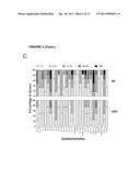 LECTINS AND USES THEREOF diagram and image