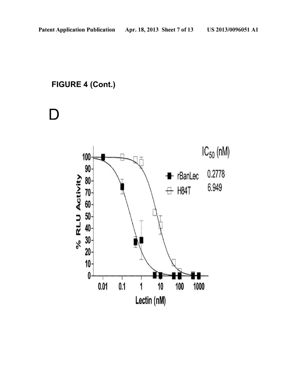 LECTINS AND USES THEREOF - diagram, schematic, and image 08