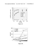 LATENT HUMAN IMMUNODEFICIENCY VIRUS REACTIVIATION diagram and image