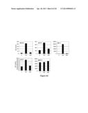 LATENT HUMAN IMMUNODEFICIENCY VIRUS REACTIVIATION diagram and image