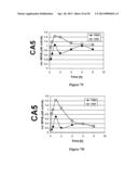 LATENT HUMAN IMMUNODEFICIENCY VIRUS REACTIVIATION diagram and image