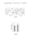 LATENT HUMAN IMMUNODEFICIENCY VIRUS REACTIVIATION diagram and image