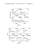 LATENT HUMAN IMMUNODEFICIENCY VIRUS REACTIVIATION diagram and image