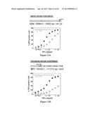 LATENT HUMAN IMMUNODEFICIENCY VIRUS REACTIVIATION diagram and image