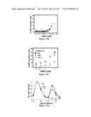 LATENT HUMAN IMMUNODEFICIENCY VIRUS REACTIVIATION diagram and image