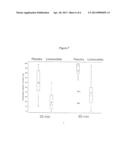 GLP-1 AGONIST FOR USE IN THE TREATMENT OF STENOSIS OR/AND OBSTRUCTION IN     THE BILIARY TRACT diagram and image