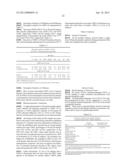 GLP-1 AGONIST FOR USE IN THE TREATMENT OF STENOSIS OR/AND OBSTRUCTION IN     THE BILIARY TRACT diagram and image