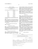 GLP-1 AGONIST FOR USE IN THE TREATMENT OF STENOSIS OR/AND OBSTRUCTION IN     THE BILIARY TRACT diagram and image