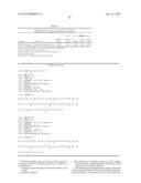 GLP-1 AGONIST FOR USE IN THE TREATMENT OF STENOSIS OR/AND OBSTRUCTION IN     THE BILIARY TRACT diagram and image