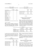 PHARMACEUTICAL FORMULATION FOR REDUCING PAIN diagram and image