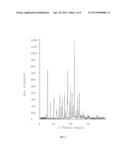 Heterocyclic Compounds for the Treatment of Neurological and Psychological     Disorders diagram and image