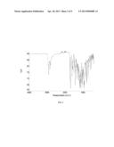 Heterocyclic Compounds for the Treatment of Neurological and Psychological     Disorders diagram and image