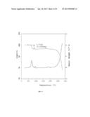 Heterocyclic Compounds for the Treatment of Neurological and Psychological     Disorders diagram and image