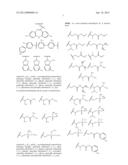 Heterocyclic Compounds for the Treatment of Neurological and Psychological     Disorders diagram and image