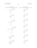 Heterocyclic Compounds for the Treatment of Neurological and Psychological     Disorders diagram and image