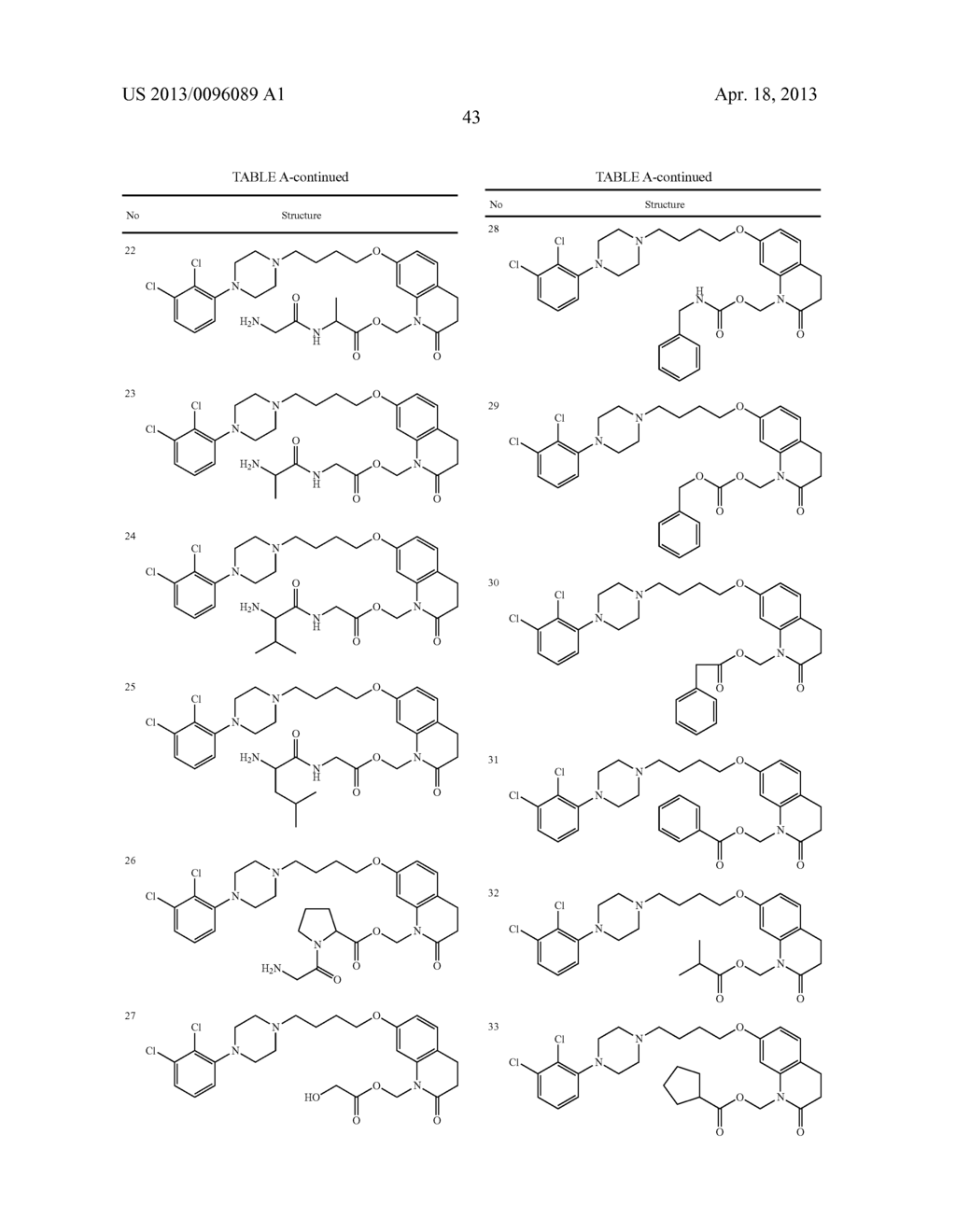 Heterocyclic Compounds for the Treatment of Neurological and Psychological     Disorders - diagram, schematic, and image 53