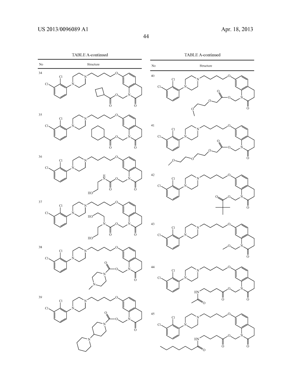 Heterocyclic Compounds for the Treatment of Neurological and Psychological     Disorders - diagram, schematic, and image 54