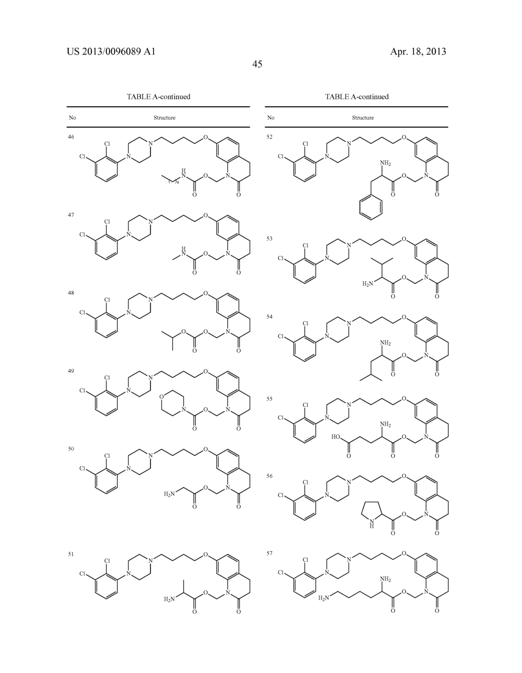 Heterocyclic Compounds for the Treatment of Neurological and Psychological     Disorders - diagram, schematic, and image 55