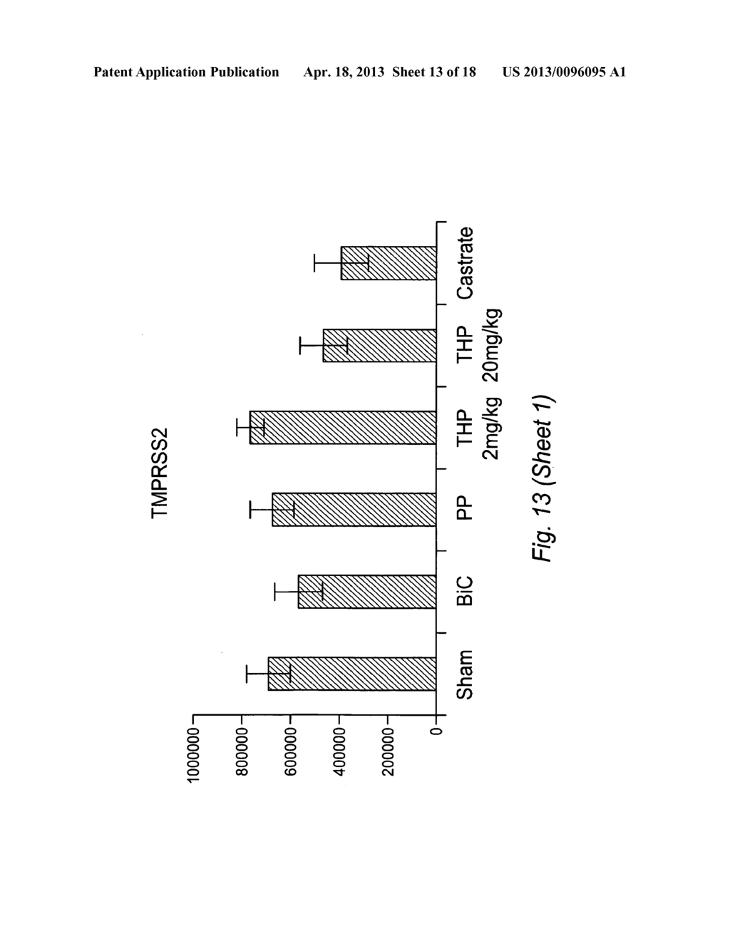 SMALL-MOLECULE INHIBITORS OF THE ANDROGEN RECEPTOR - diagram, schematic, and image 14