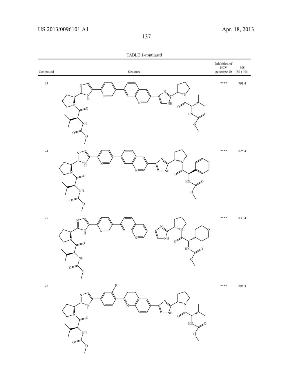 INHIBITORS OF HCV NS5A - diagram, schematic, and image 138