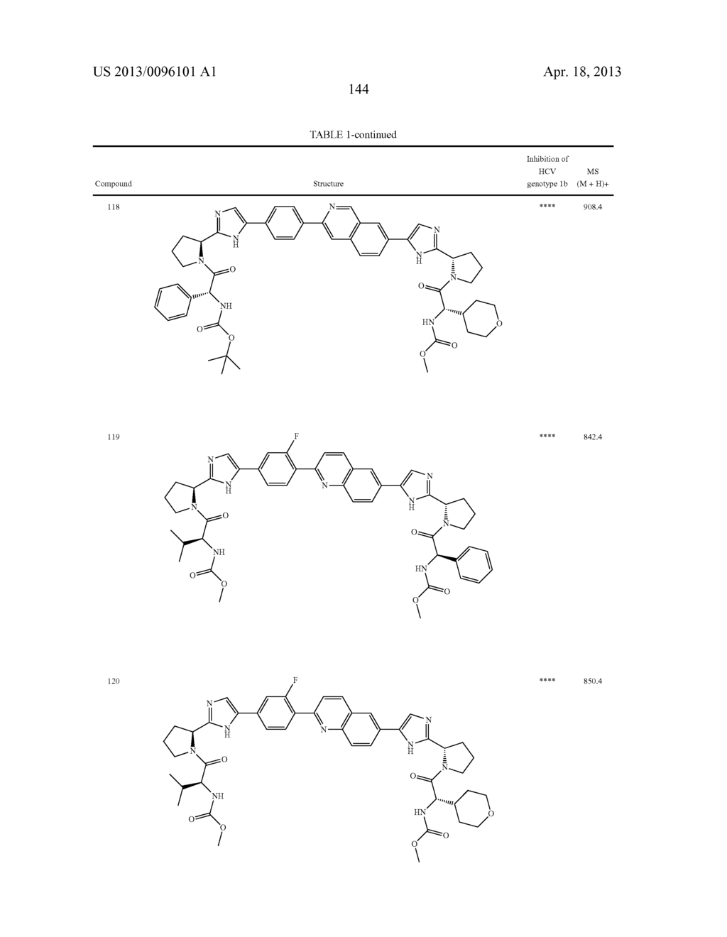 INHIBITORS OF HCV NS5A - diagram, schematic, and image 145