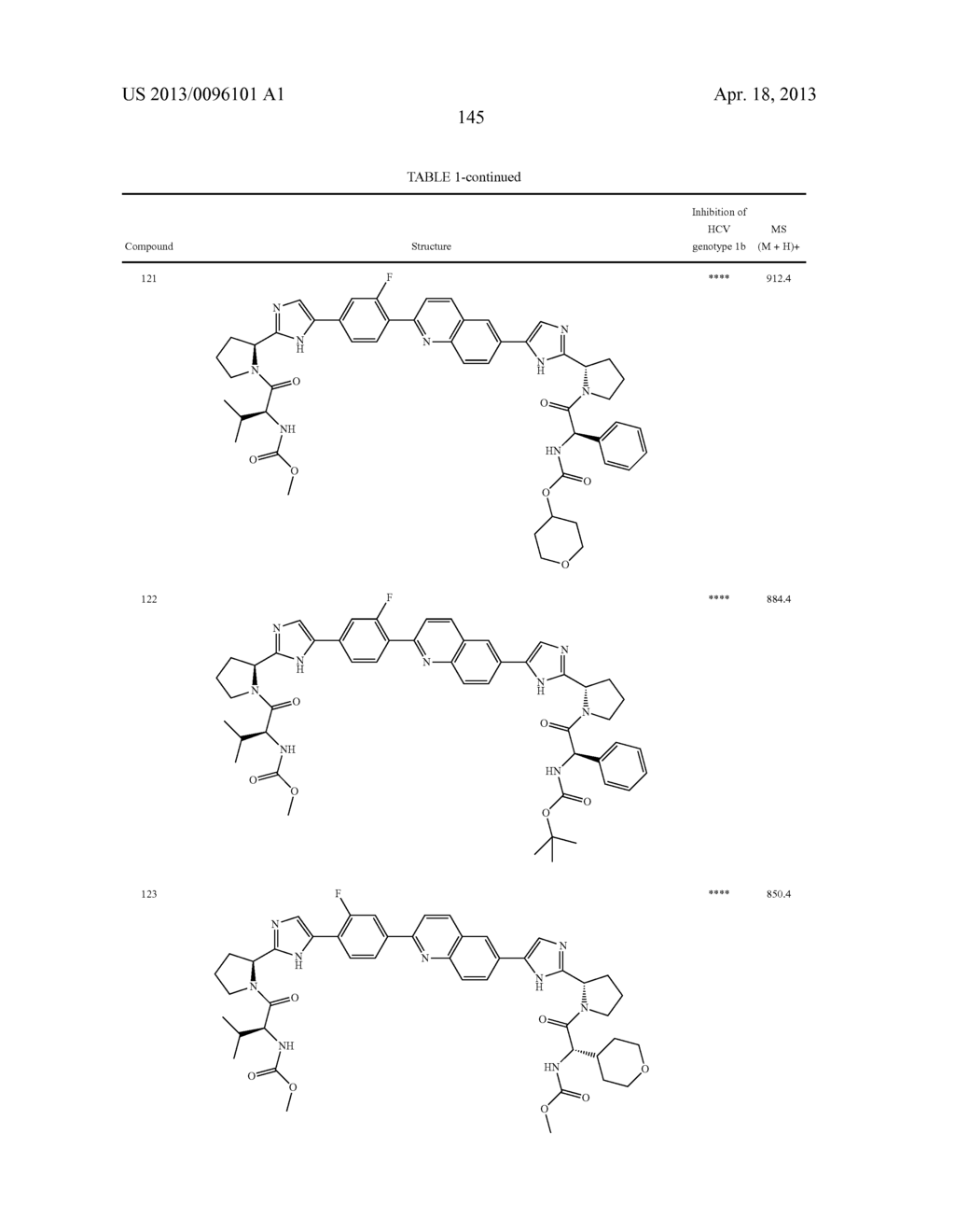 INHIBITORS OF HCV NS5A - diagram, schematic, and image 146