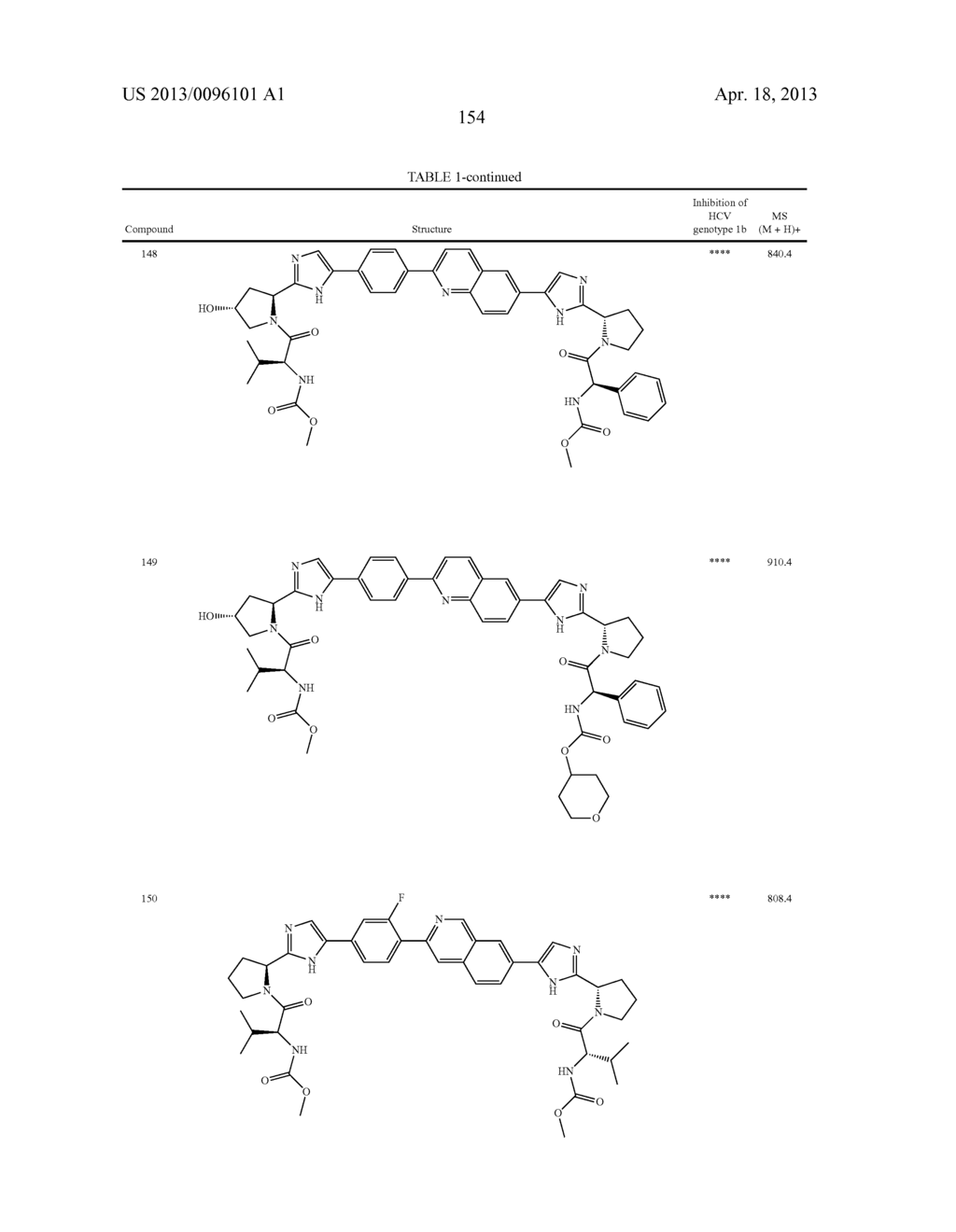 INHIBITORS OF HCV NS5A - diagram, schematic, and image 155