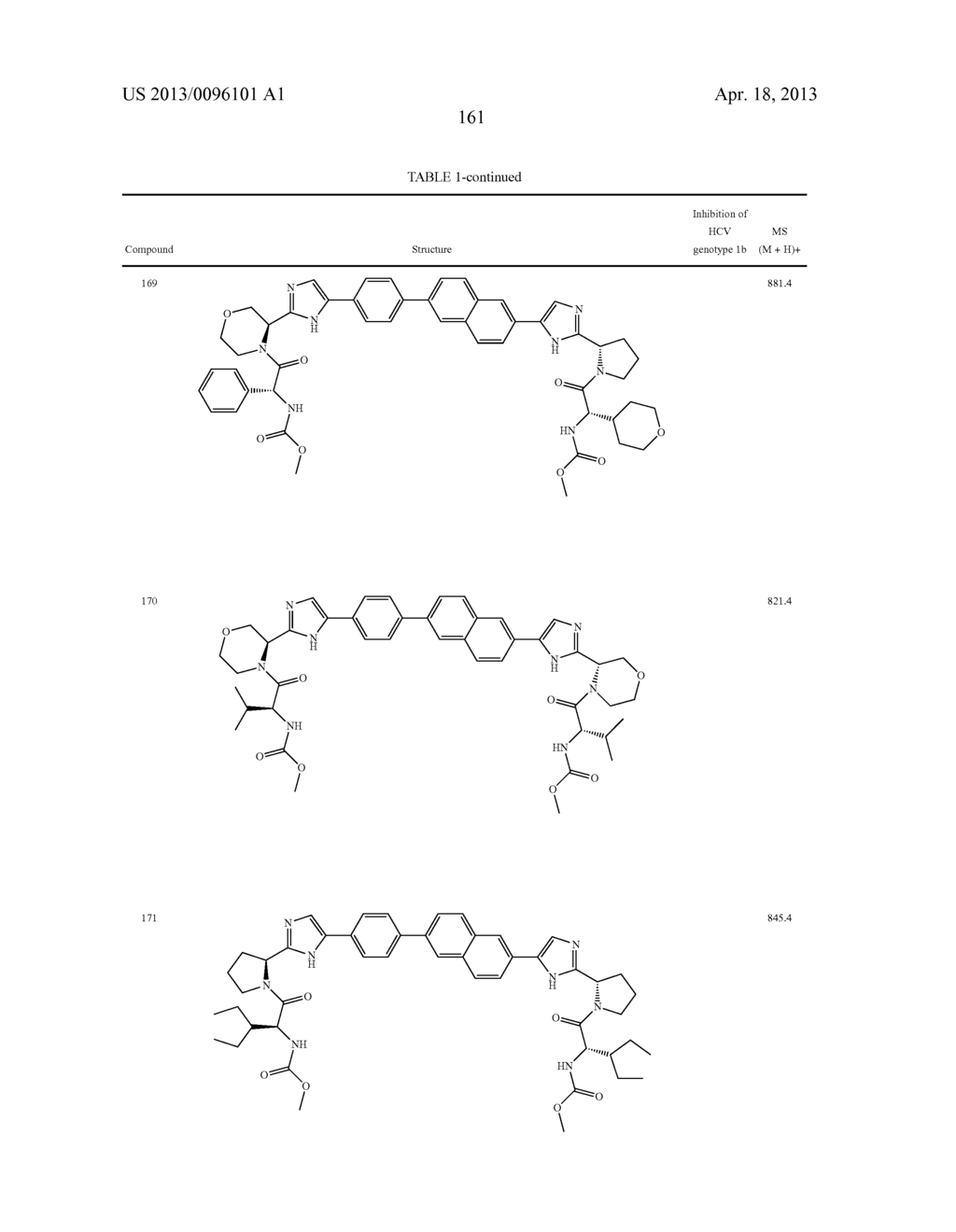 INHIBITORS OF HCV NS5A - diagram, schematic, and image 162