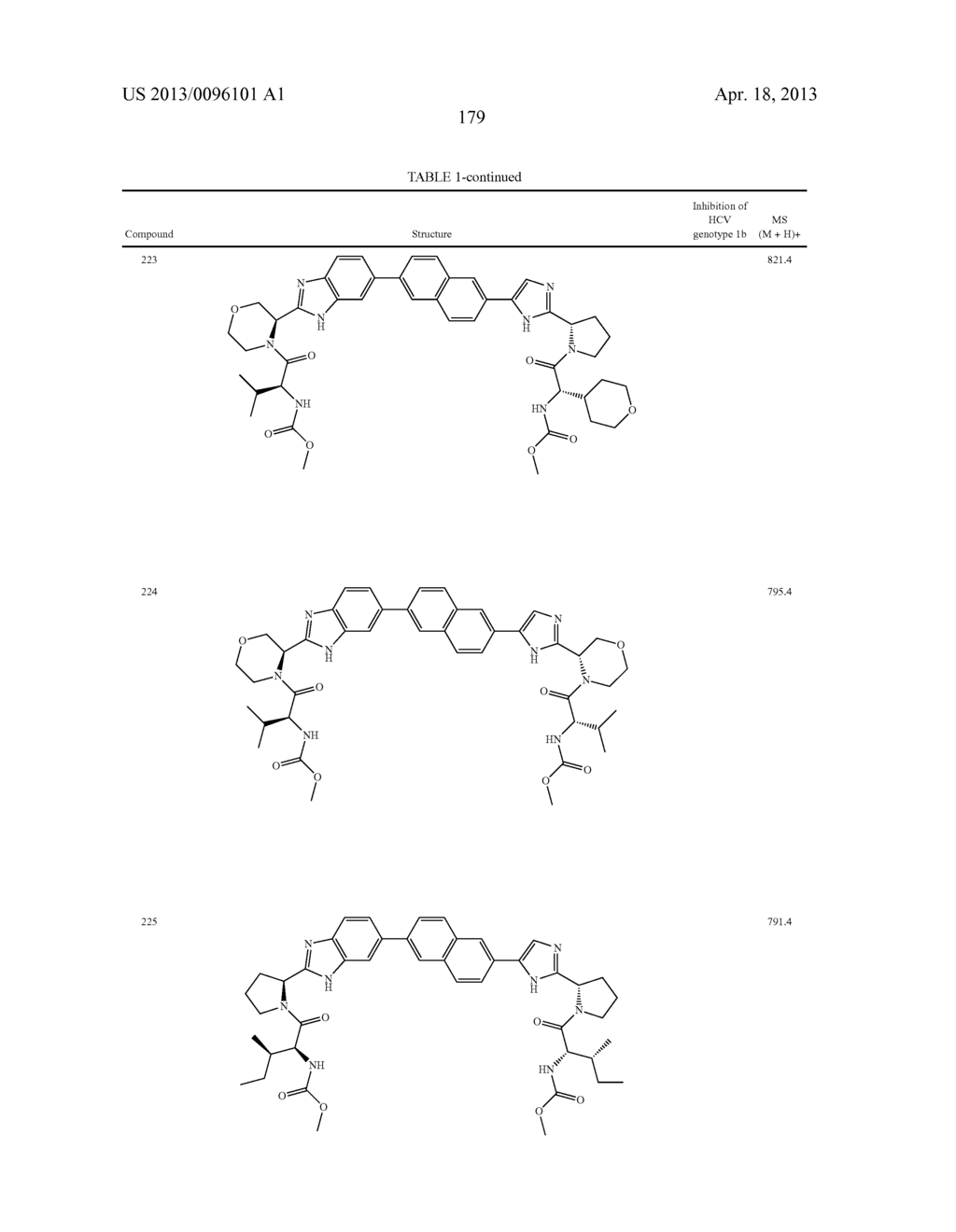 INHIBITORS OF HCV NS5A - diagram, schematic, and image 180