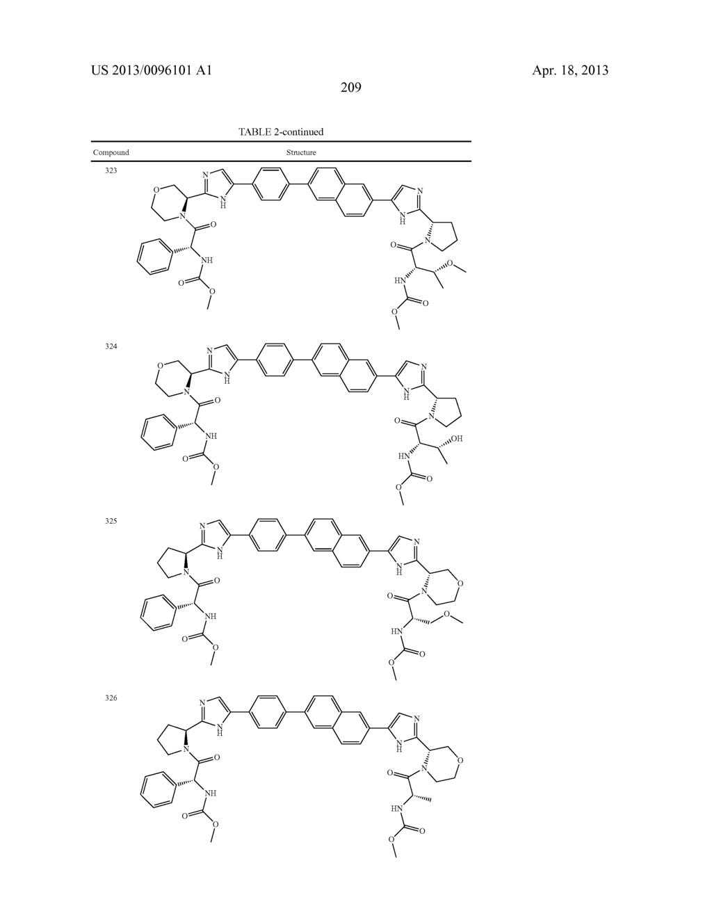 INHIBITORS OF HCV NS5A - diagram, schematic, and image 210