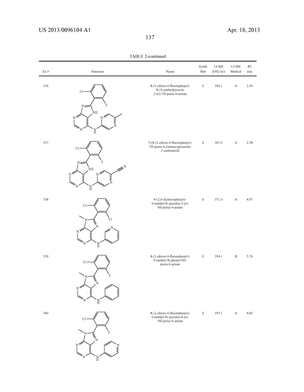 IMIDAZOPYRIDINE COMPOUNDS, COMPOSITIONS AND METHODS OF USE - diagram, schematic, and image 138