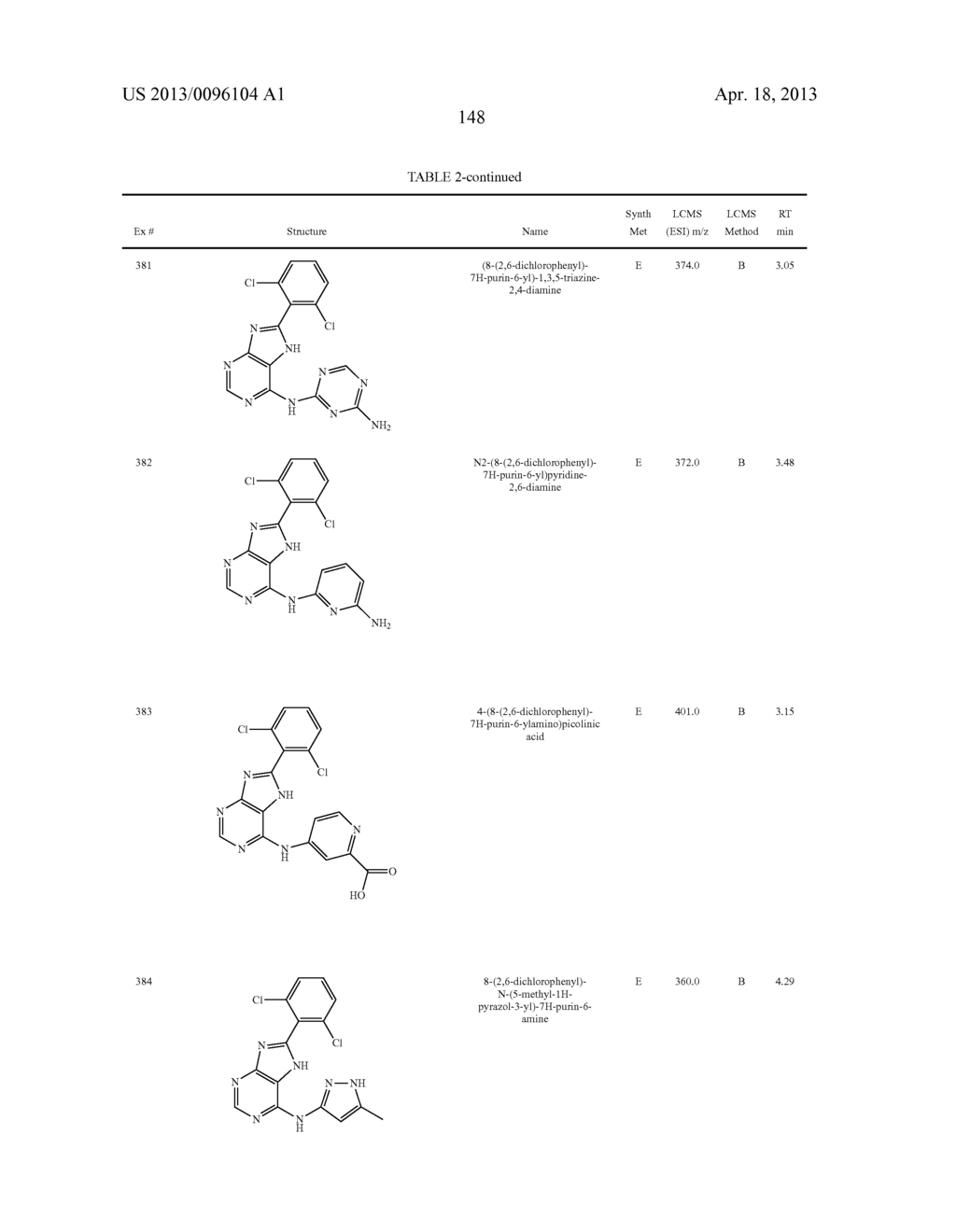 IMIDAZOPYRIDINE COMPOUNDS, COMPOSITIONS AND METHODS OF USE - diagram, schematic, and image 149