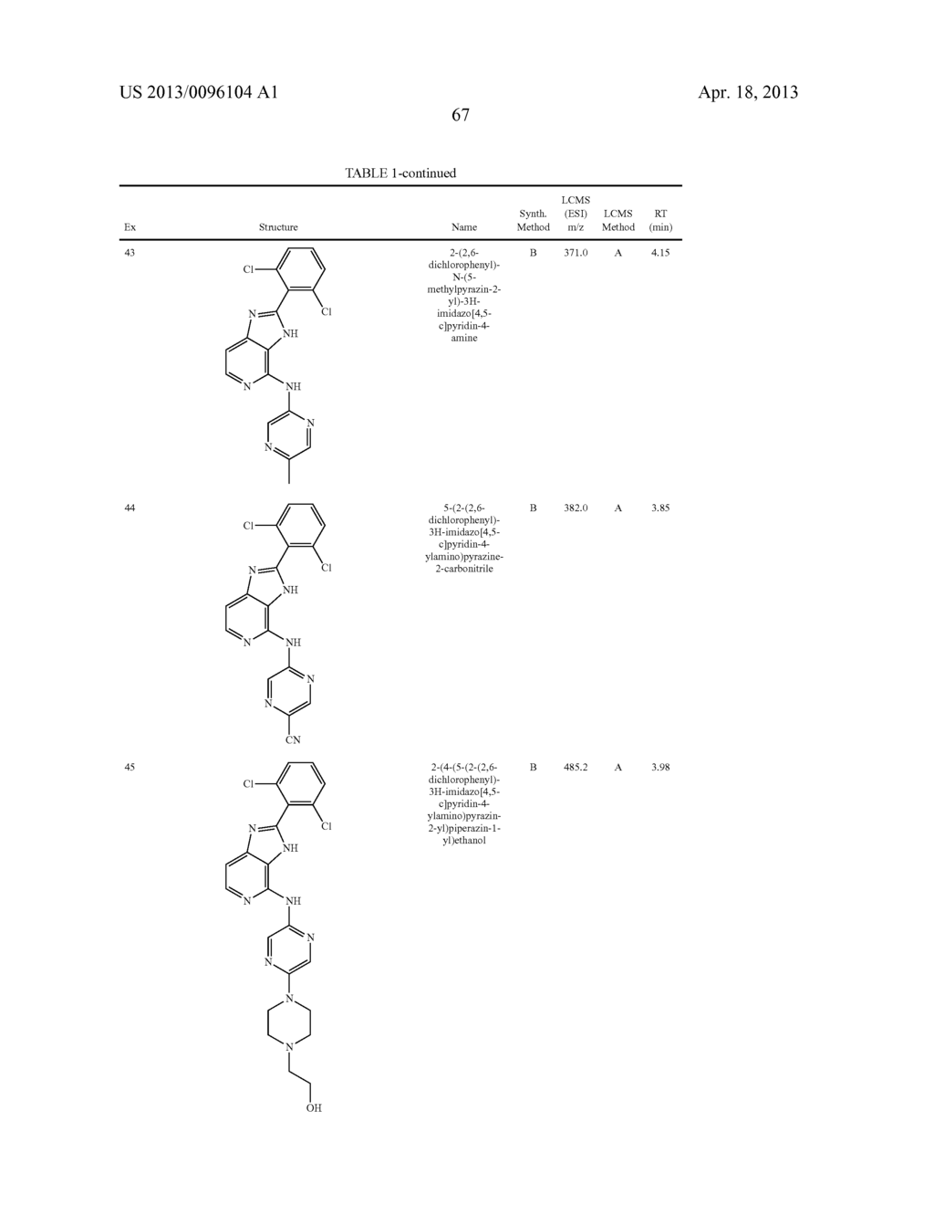 IMIDAZOPYRIDINE COMPOUNDS, COMPOSITIONS AND METHODS OF USE - diagram, schematic, and image 68