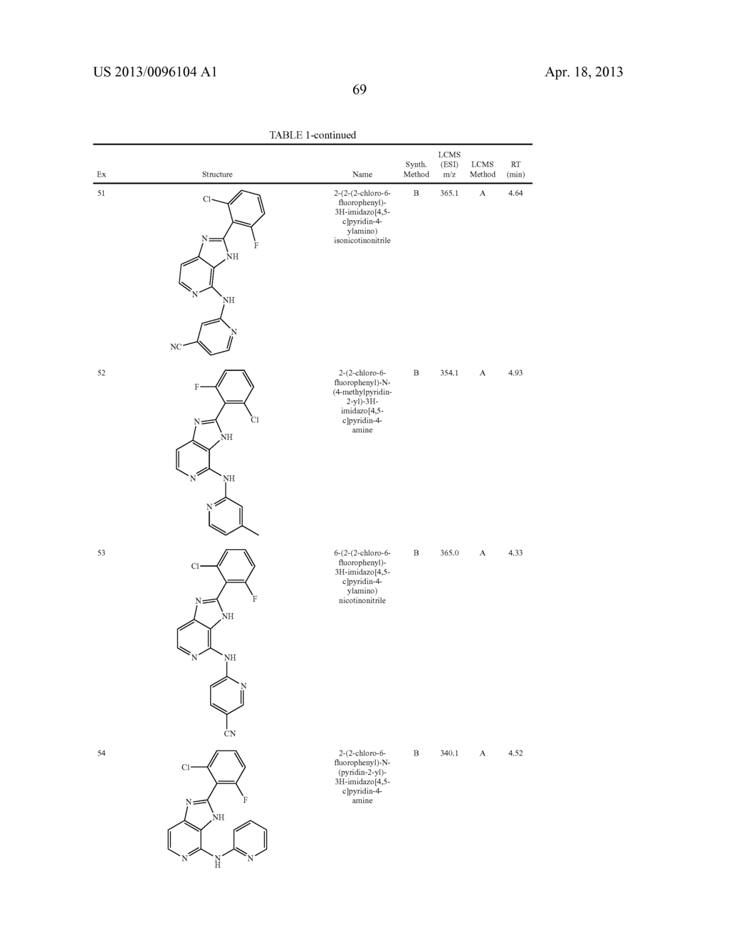 IMIDAZOPYRIDINE COMPOUNDS, COMPOSITIONS AND METHODS OF USE - diagram, schematic, and image 70