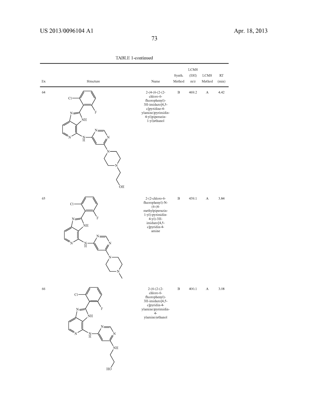 IMIDAZOPYRIDINE COMPOUNDS, COMPOSITIONS AND METHODS OF USE - diagram, schematic, and image 74