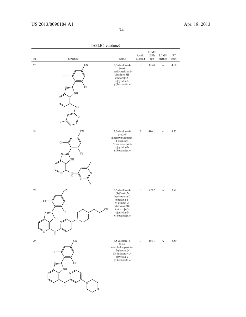 IMIDAZOPYRIDINE COMPOUNDS, COMPOSITIONS AND METHODS OF USE - diagram, schematic, and image 75