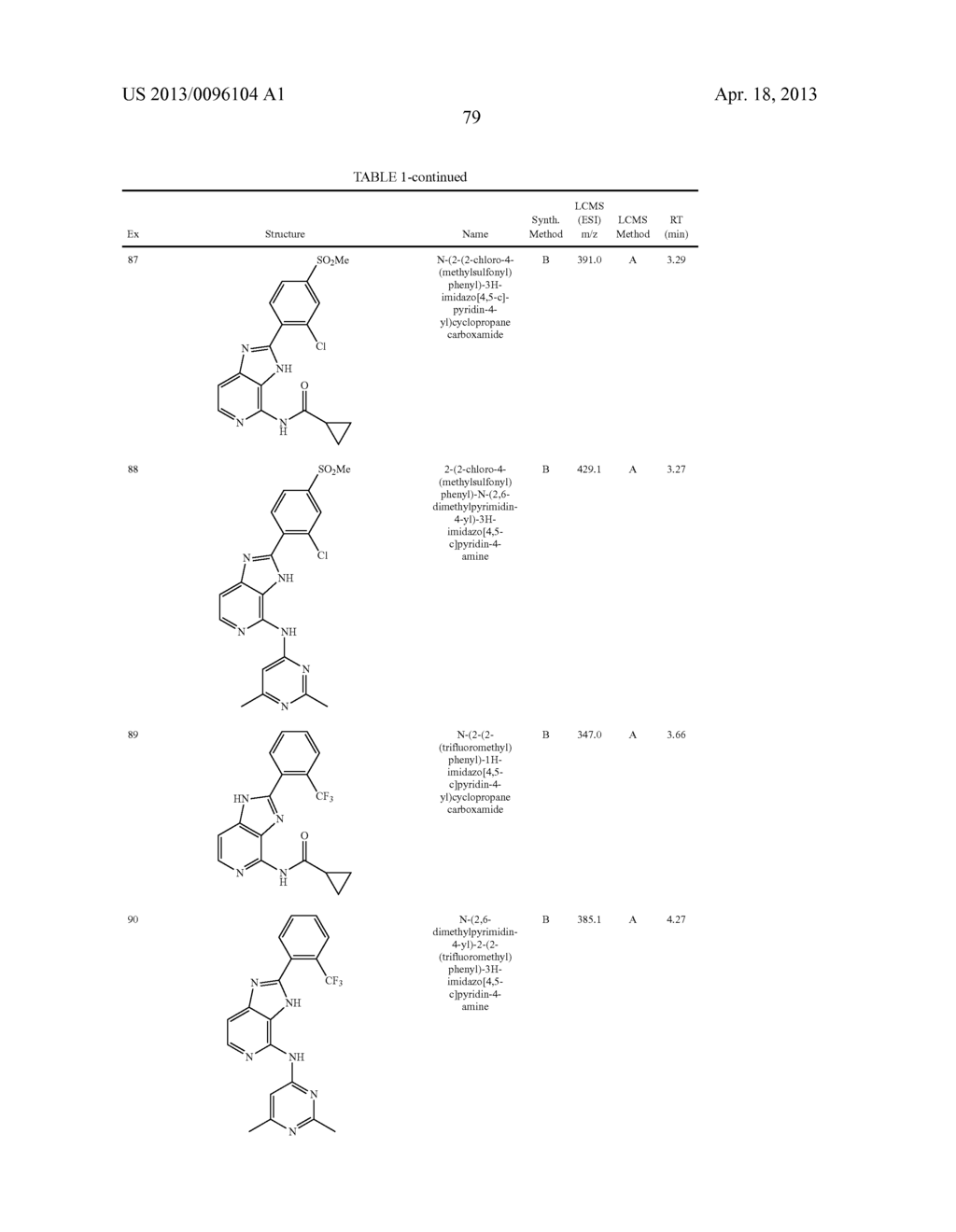 IMIDAZOPYRIDINE COMPOUNDS, COMPOSITIONS AND METHODS OF USE - diagram, schematic, and image 80