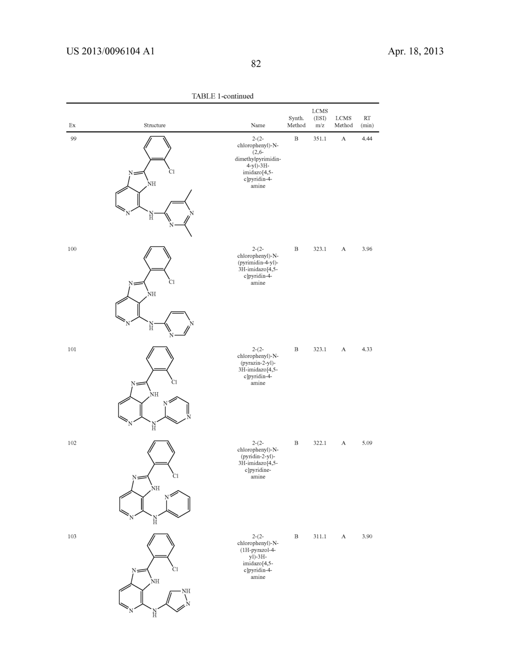 IMIDAZOPYRIDINE COMPOUNDS, COMPOSITIONS AND METHODS OF USE - diagram, schematic, and image 83