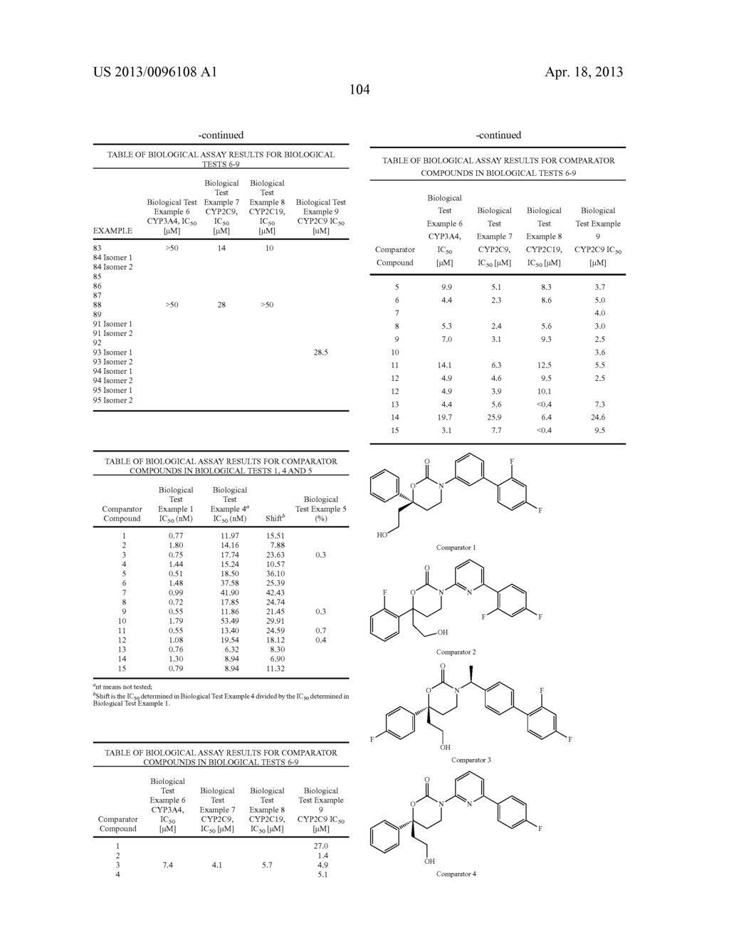 Cyclic Inhibitors of 11Beta-Hydroxysteroid Dehydrogenase 1 - diagram, schematic, and image 105