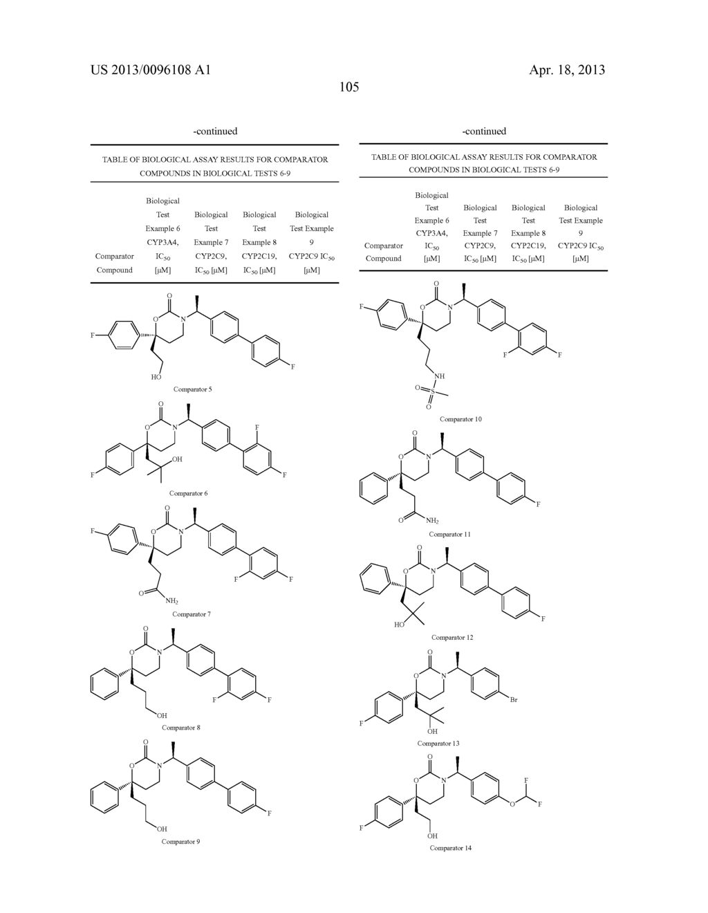 Cyclic Inhibitors of 11Beta-Hydroxysteroid Dehydrogenase 1 - diagram, schematic, and image 106