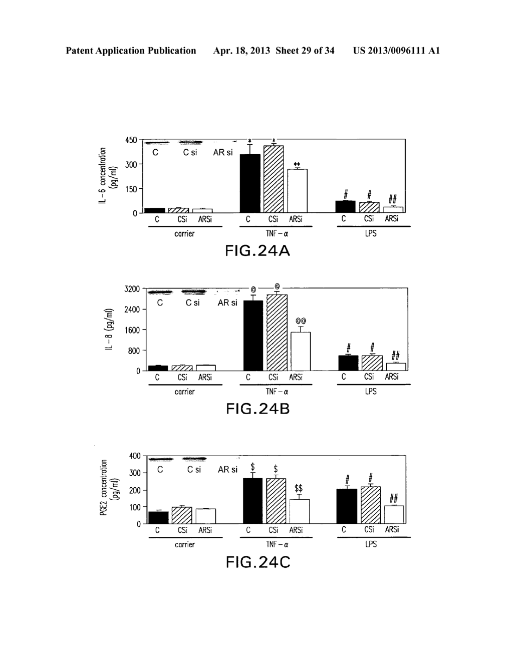 Methods Involving Aldose Reductase Inhibitors - diagram, schematic, and image 30