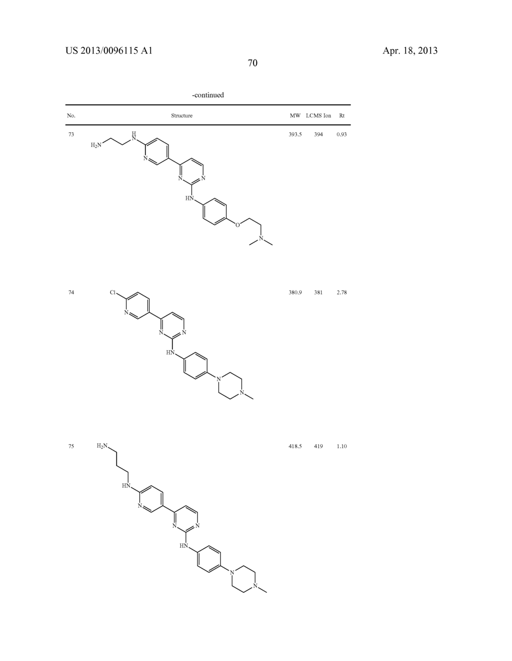 METHODS FOR TREATING AUTISM - diagram, schematic, and image 74