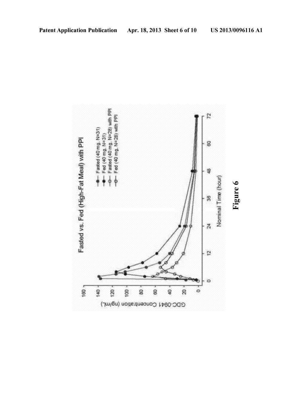 TREATMENT OF PHARMACOLOGICAL-INDUCED HYPOCHLORHYDRIA - diagram, schematic, and image 07