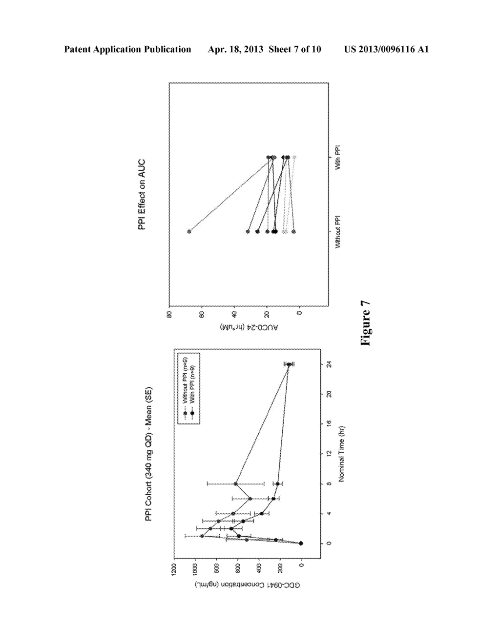 TREATMENT OF PHARMACOLOGICAL-INDUCED HYPOCHLORHYDRIA - diagram, schematic, and image 08